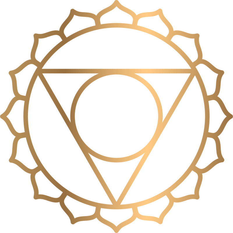 Keel Chakra