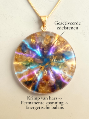wat is orgonite, orogniet en wat is de werking
